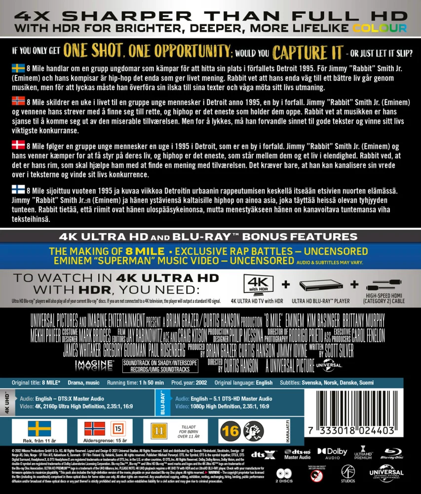 8 Mile (4K Ultra HD + Blu-ray) Ohjaus: Curtis Hanson