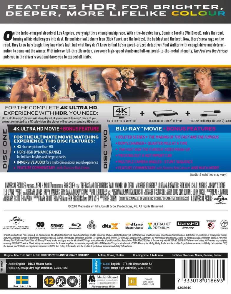 Hurjapäät - The Fast and The Furious 1 - Limited Edition Steelbook (4K Ultra HD)