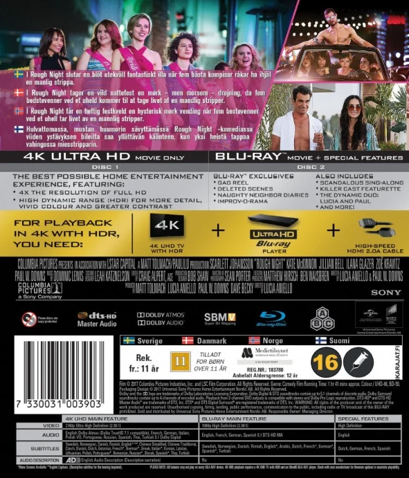 Rough Night (2017) (4K Ultra HD + Blu-ray)